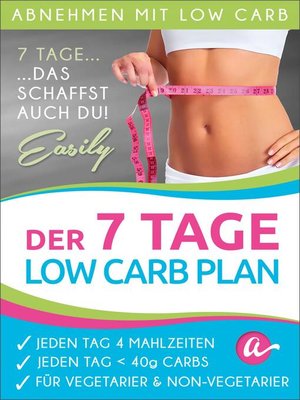 cover image of Der 7 Tage Low Carb Plan